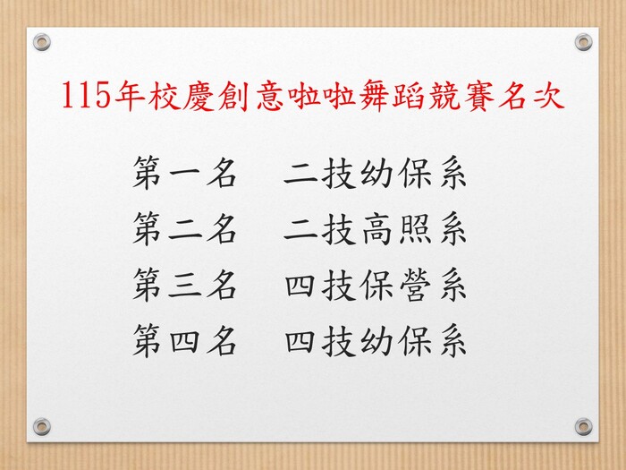 創意啦啦舞蹈競賽名次