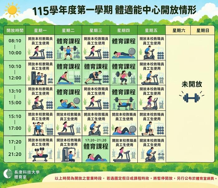 115-1體適能開放時間