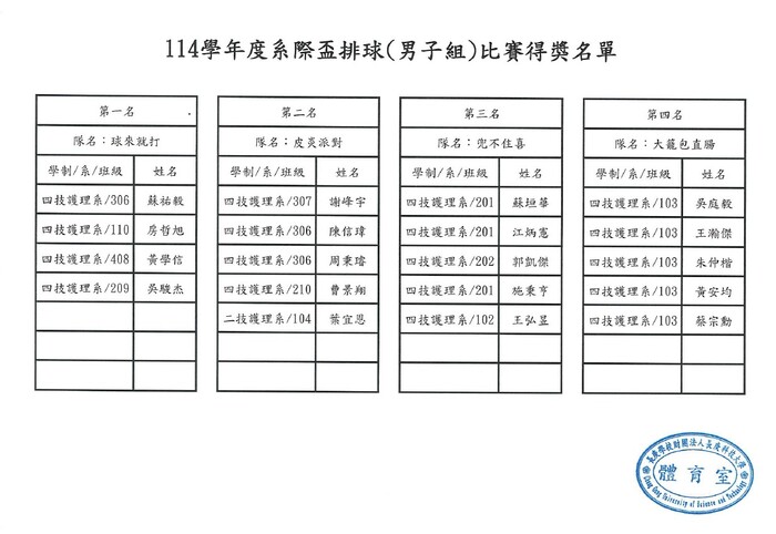 男子組